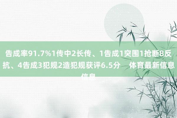告成率91.7%1传中2长传、1告成1突围1抢断8反抗、4告成3犯规2造犯规获评6.5分    体育最新信息