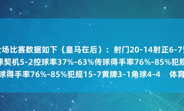 全场比赛数据如下（皇马在后）：射门20-14射正6-7预期进球2.36-1.40进球契机5-2控球率37%-63%传球得手率76%-85%犯规15-7黄牌3-1角球4-4    体育集锦