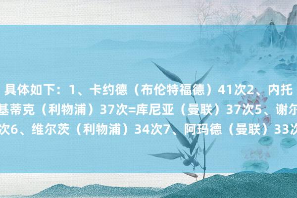 具体如下：1、卡约德（布伦特福德）41次2、内托（切尔西）38次3、埃基蒂克（利物浦）37次=库尼亚（曼联）37次5、谢尔基（曼城）36次6、维尔茨（利物浦）34次7、阿玛德（曼联）33次8、罗杰斯（维拉）32次    体育最新信息