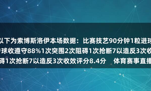 以下为索博斯洛伊本场数据：比赛技艺90分钟1粒进球3射1正121次触球传球收遵守88%1次突围2次阻碍1次抢断7以造反3次收效评分8.4分    体育赛事直播